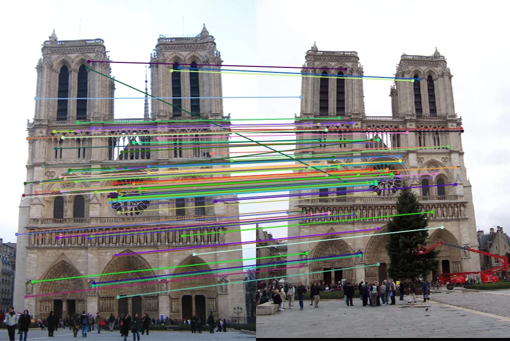 SIFT Feature Extraction & Matching